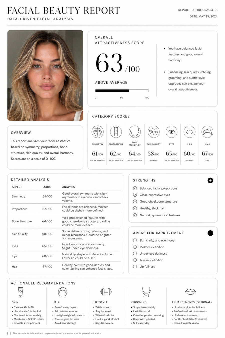 Facial Features Analysis sample cover