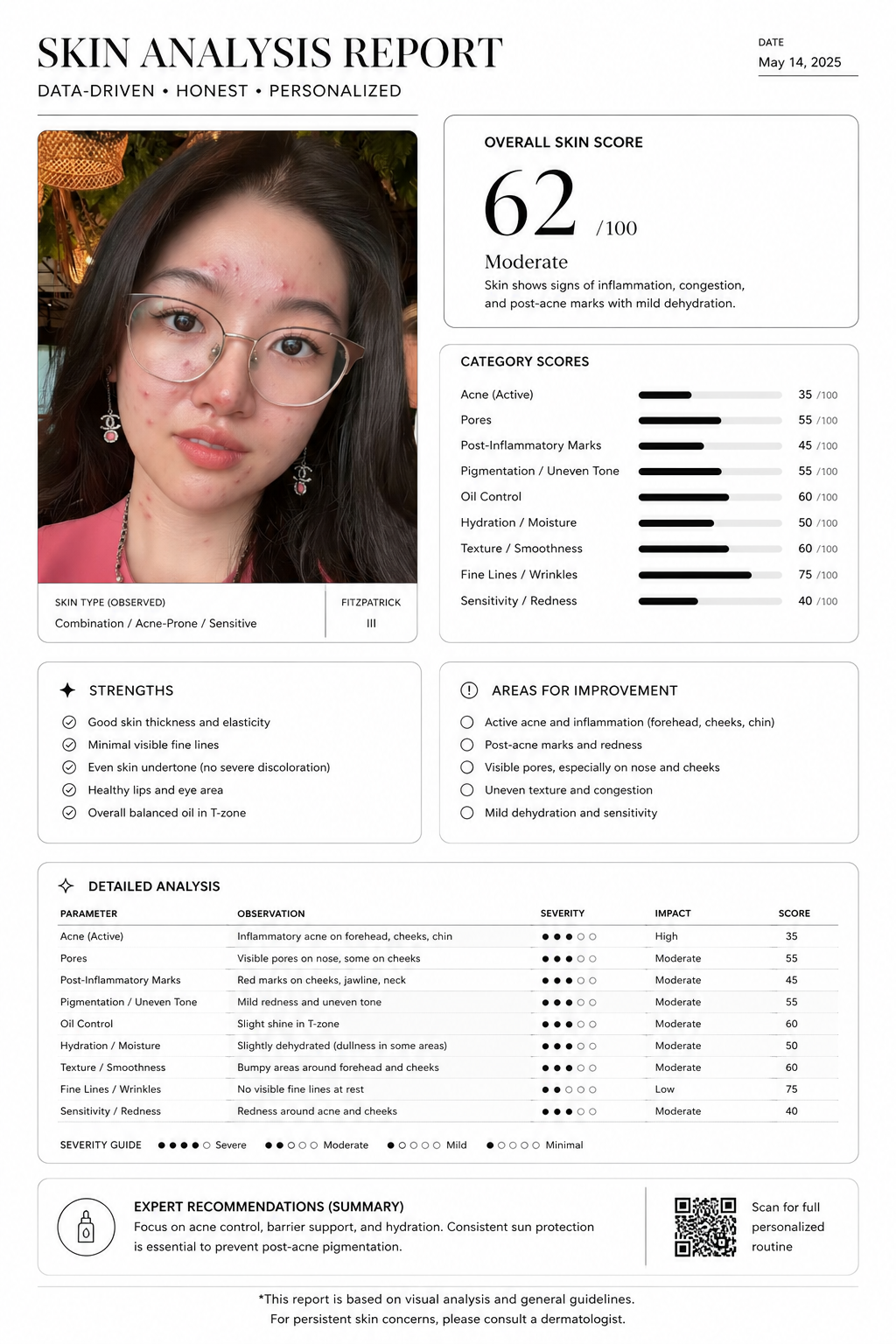 Skin Analysis Report sample cover