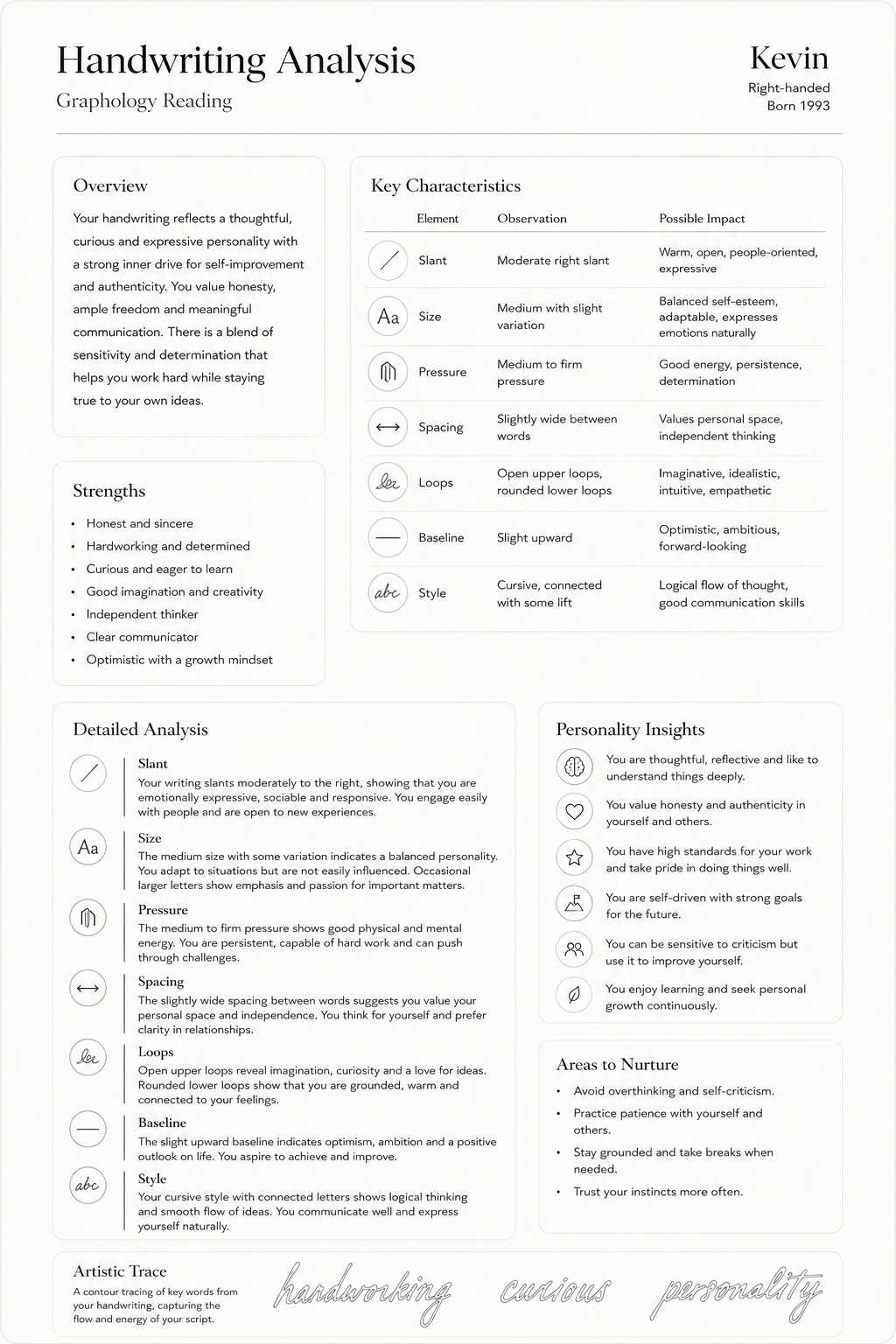 Handwriting Analysis (Graphology) report preview